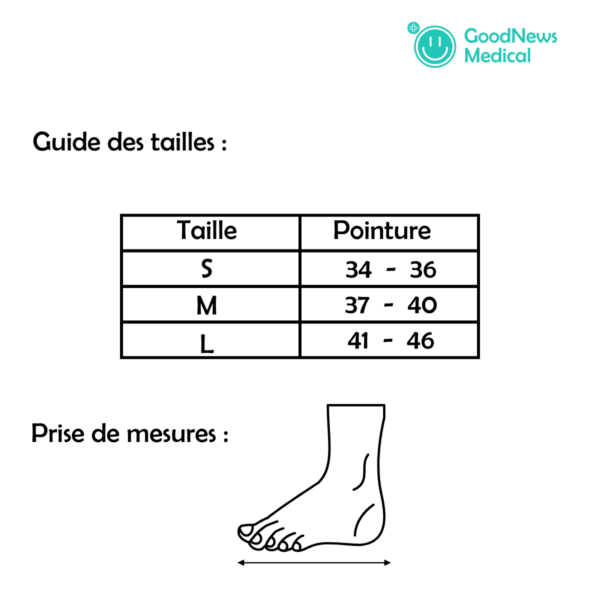 Correcteur Hallux Valgus