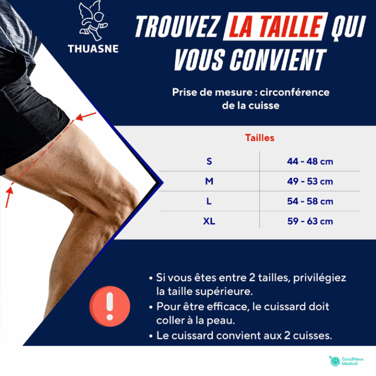 Cuissard Thuasne Sport-guide-de-taille-maroc-gnp